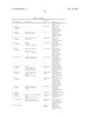 COMBINATIONS AND MODES OF ADMINISTRATION OF THERAPEUTIC AGENTS AND COMBINATION THERAPY diagram and image