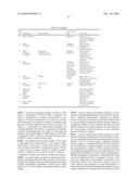 COMBINATIONS AND MODES OF ADMINISTRATION OF THERAPEUTIC AGENTS AND COMBINATION THERAPY diagram and image