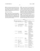 COMBINATIONS AND MODES OF ADMINISTRATION OF THERAPEUTIC AGENTS AND COMBINATION THERAPY diagram and image