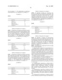 Topical Pharmaceutical Compositions diagram and image