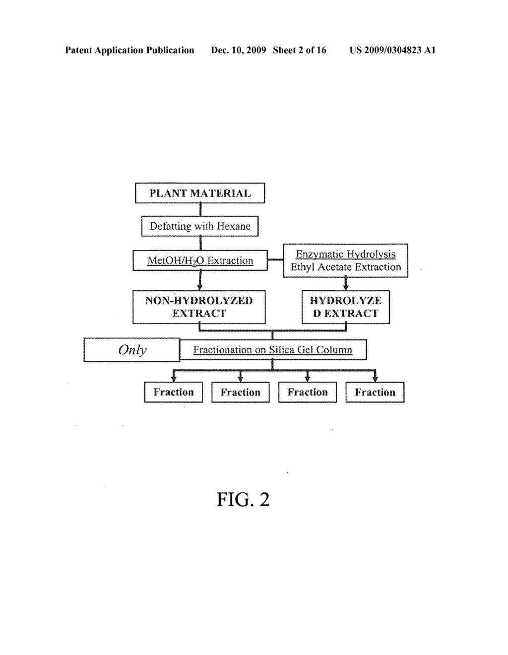 NUTRITIONAL COMPOSITIONS FOR PROMOTION OF BONE GROWTH AND MAINTENANCE OF BONE HEALTH AND METHODS REGARDING SAME - diagram, schematic, and image 03