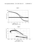 IMPREGNATED CERAMIC FOAM MADE OF RECRYSTALLIZED SILICON CARBIDE diagram and image