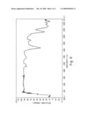 Reflective polymeric article and manufacture diagram and image