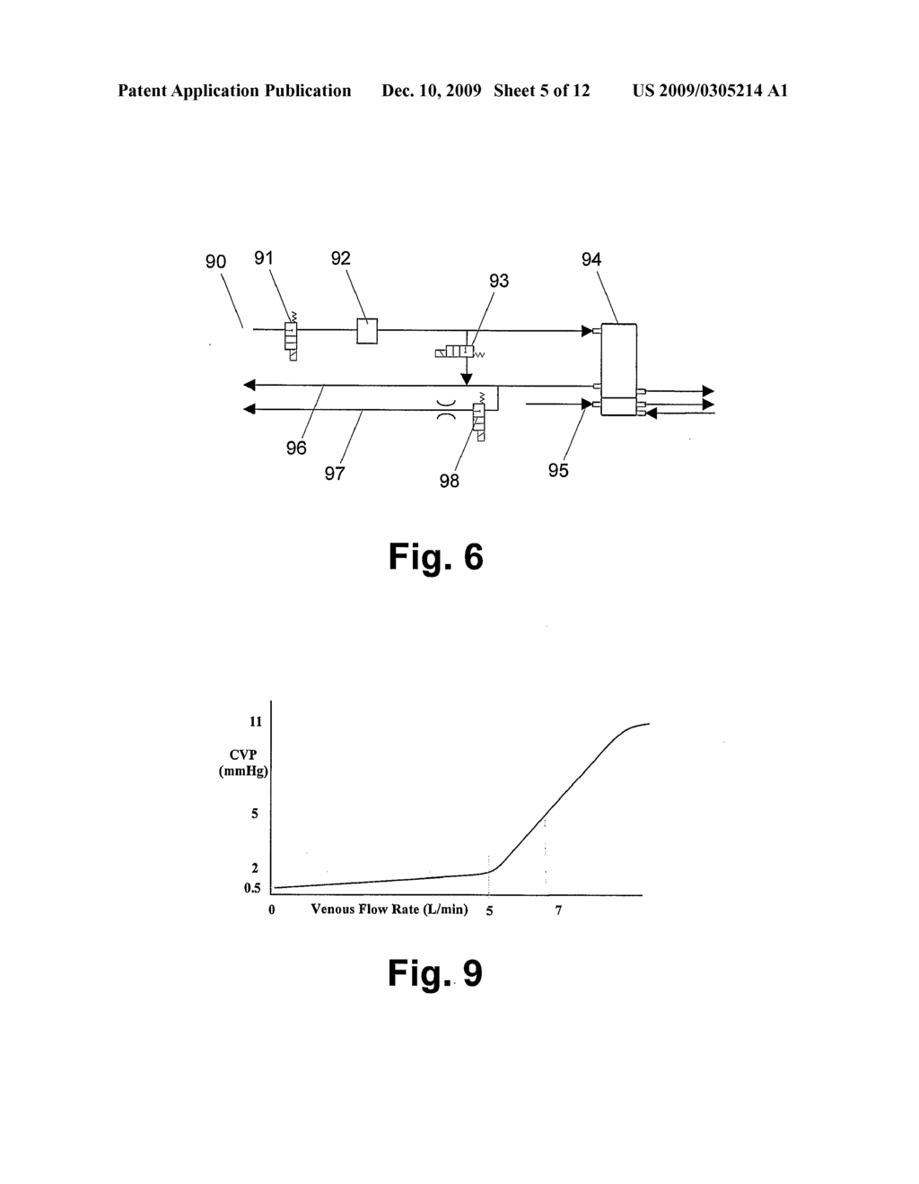 Perfusion Method and Apparatus - diagram, schematic, and image 06