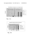 Potentiation of Apoptosis by Monoclonal Antibodies diagram and image