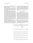 Peptides for Detection of Antibody to Porcine Reproductive Respiratory Syndrome Virus diagram and image