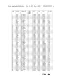 BIOMARKERS DOWNREGULATED IN PROSTATE CANCER diagram and image