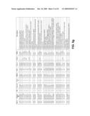 BIOMARKERS DOWNREGULATED IN PROSTATE CANCER diagram and image