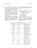 BIOMARKERS DOWNREGULATED IN PROSTATE CANCER diagram and image