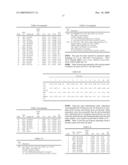 BIOMARKERS DOWNREGULATED IN PROSTATE CANCER diagram and image