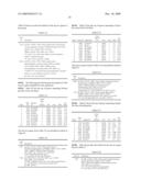 BIOMARKERS DOWNREGULATED IN PROSTATE CANCER diagram and image