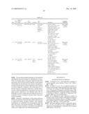 BIOMARKERS DOWNREGULATED IN PROSTATE CANCER diagram and image