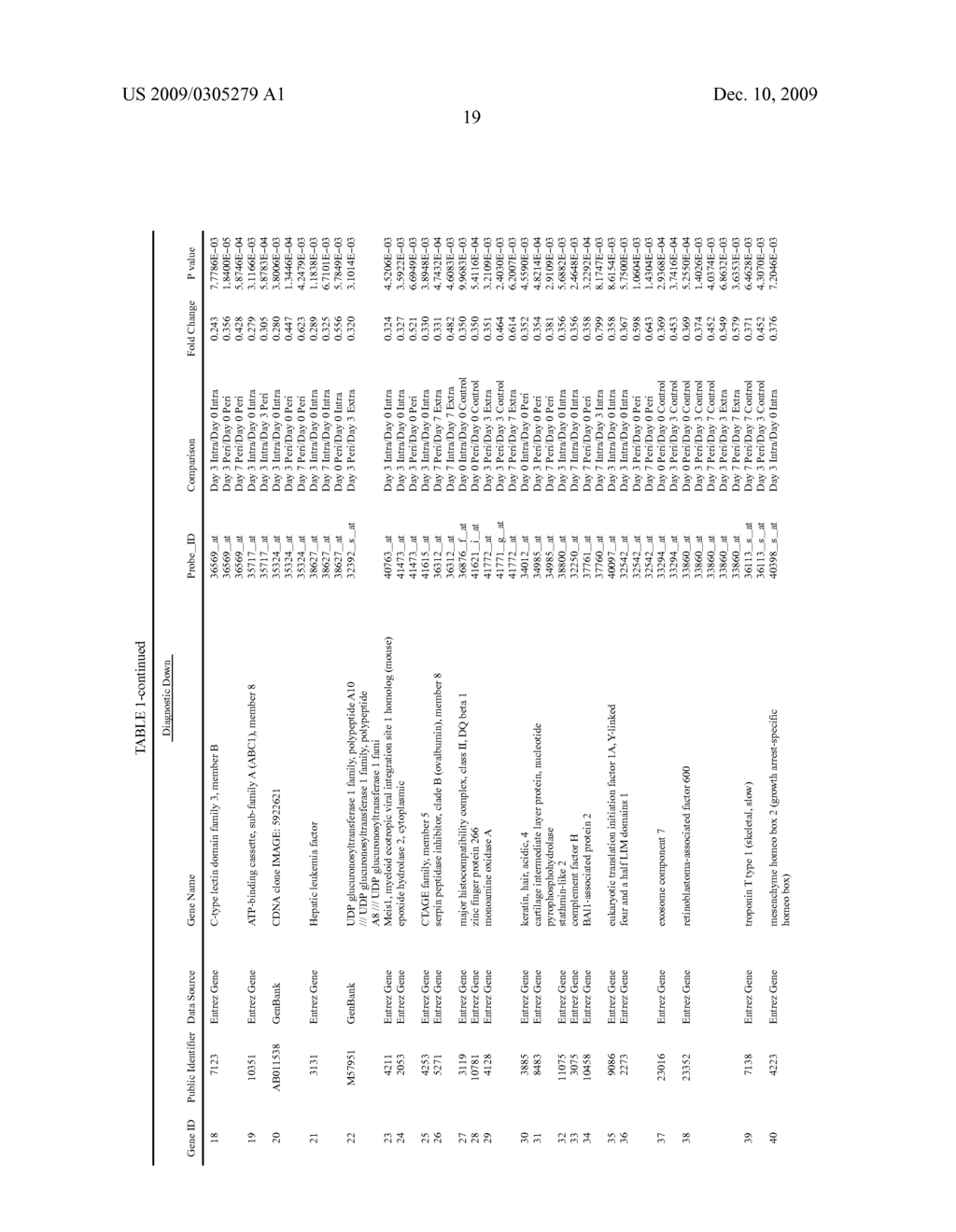 METHOD OF DIAGNOSIS - diagram, schematic, and image 20