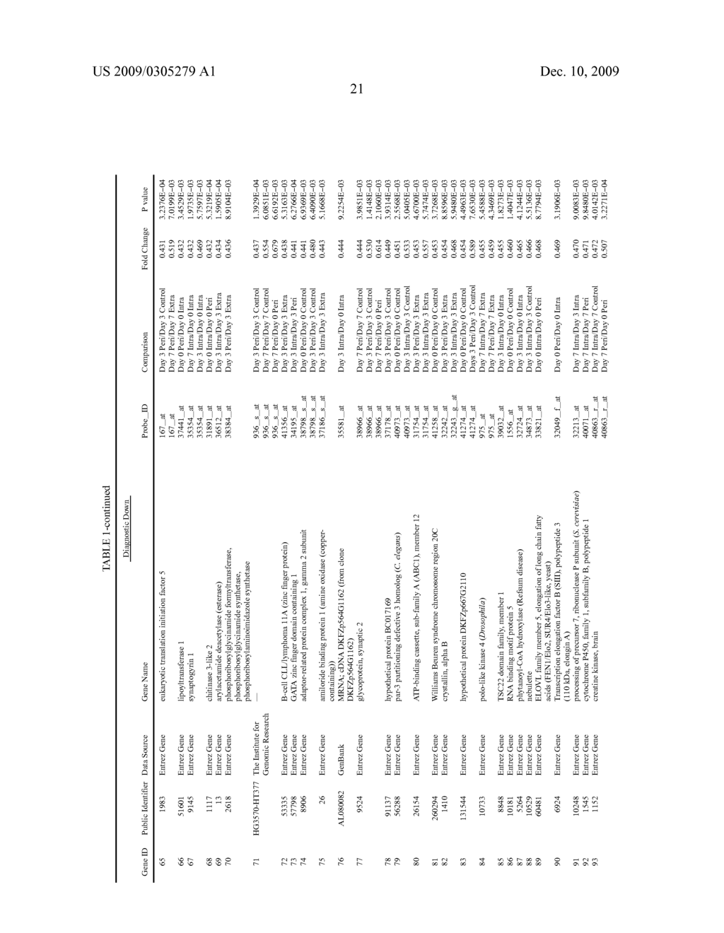 METHOD OF DIAGNOSIS - diagram, schematic, and image 22