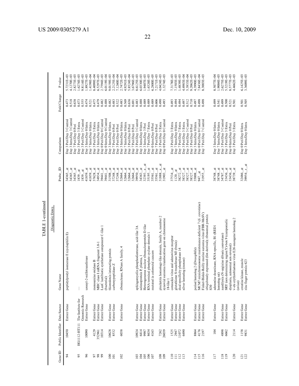 METHOD OF DIAGNOSIS - diagram, schematic, and image 23