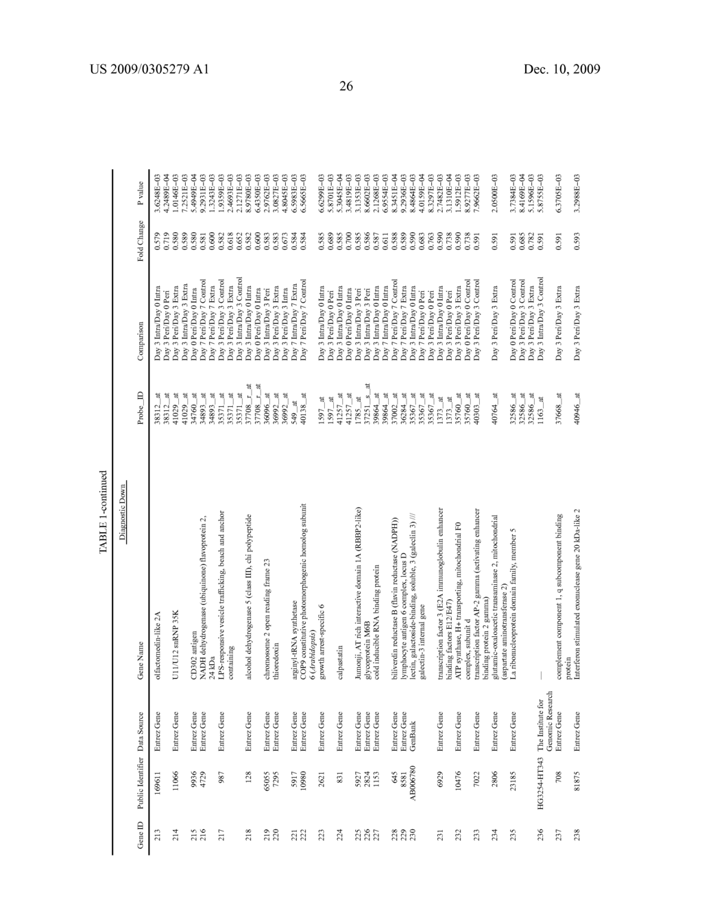 METHOD OF DIAGNOSIS - diagram, schematic, and image 27