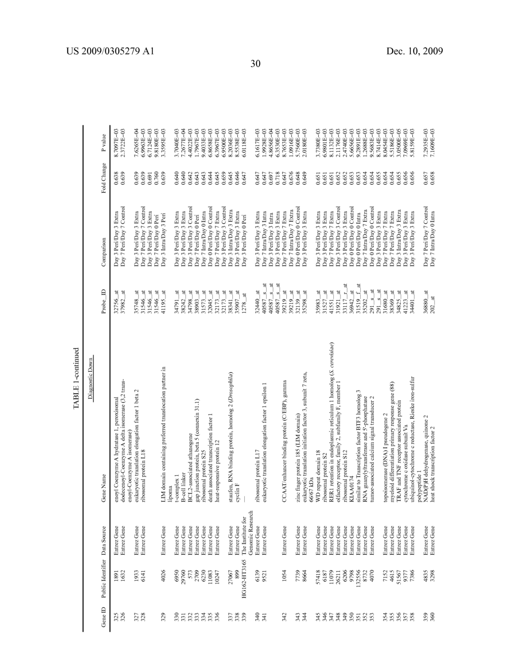 METHOD OF DIAGNOSIS - diagram, schematic, and image 31