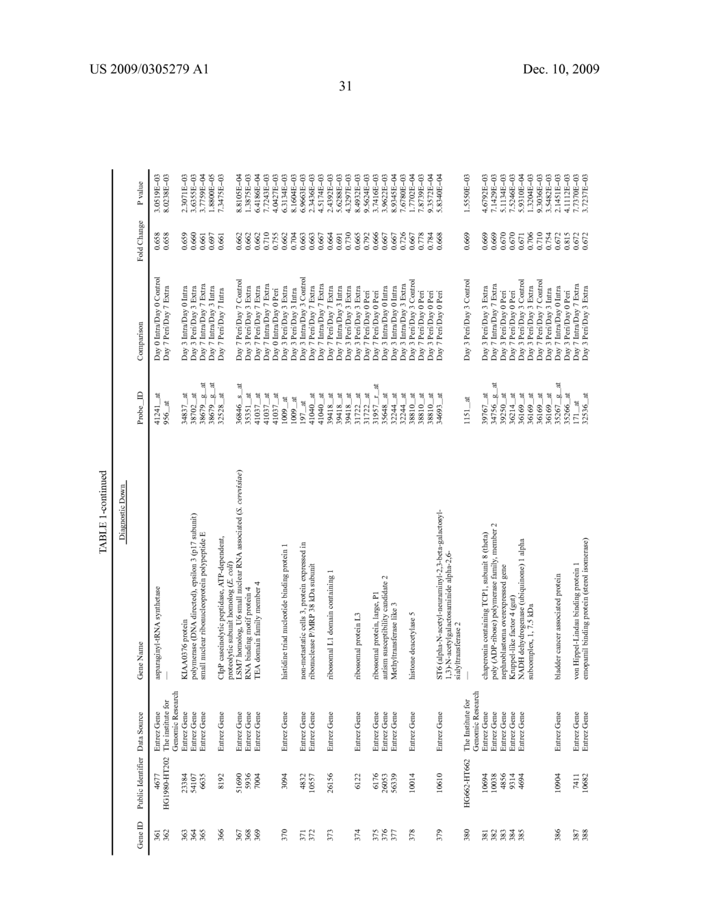 METHOD OF DIAGNOSIS - diagram, schematic, and image 32