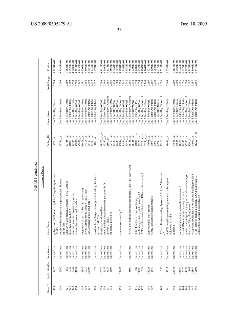 METHOD OF DIAGNOSIS - diagram, schematic, and image 34