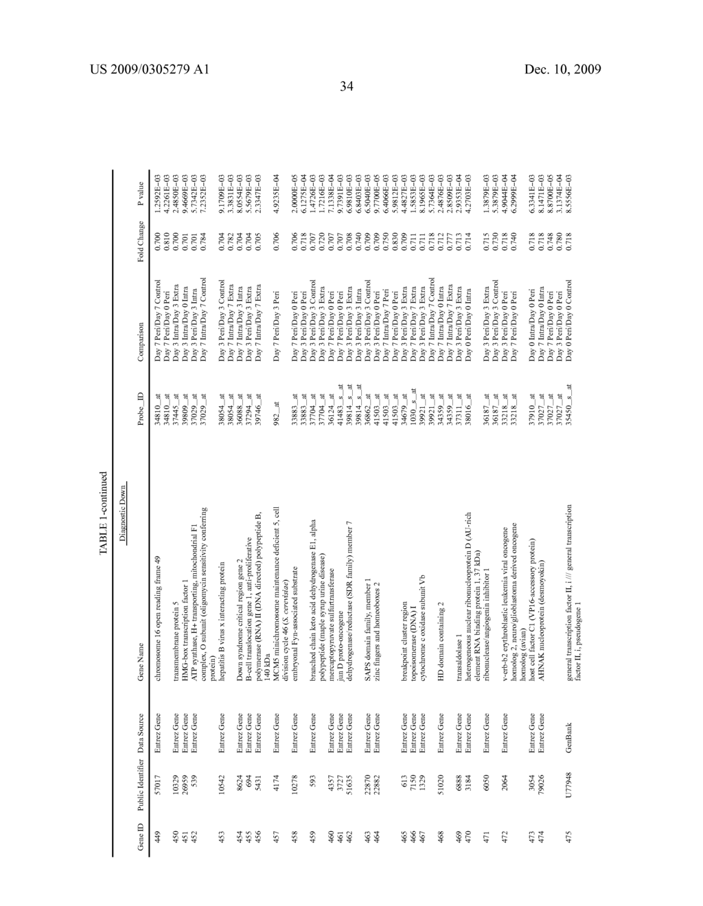 METHOD OF DIAGNOSIS - diagram, schematic, and image 35