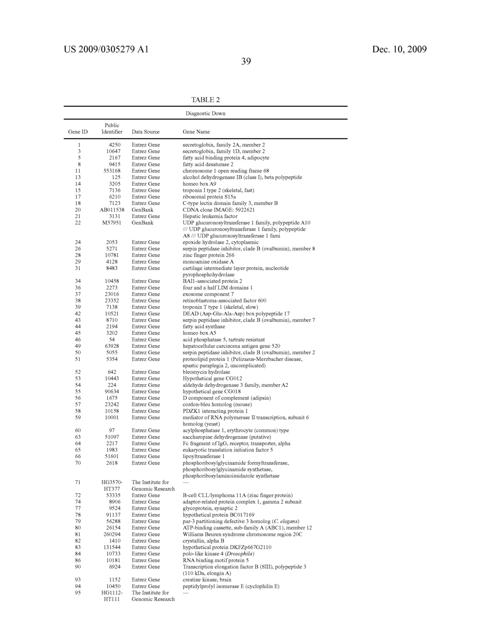 METHOD OF DIAGNOSIS - diagram, schematic, and image 40