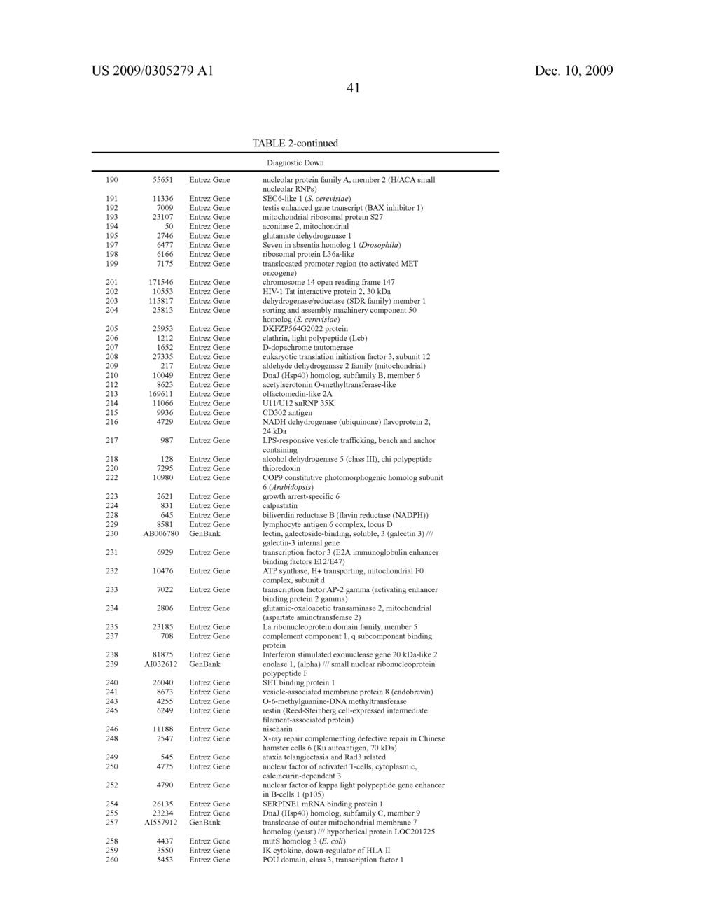 METHOD OF DIAGNOSIS - diagram, schematic, and image 42