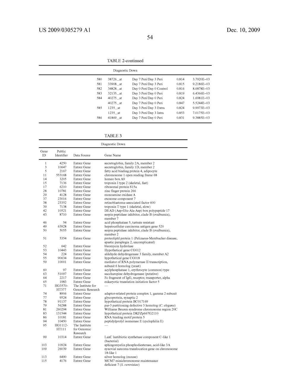 METHOD OF DIAGNOSIS - diagram, schematic, and image 55