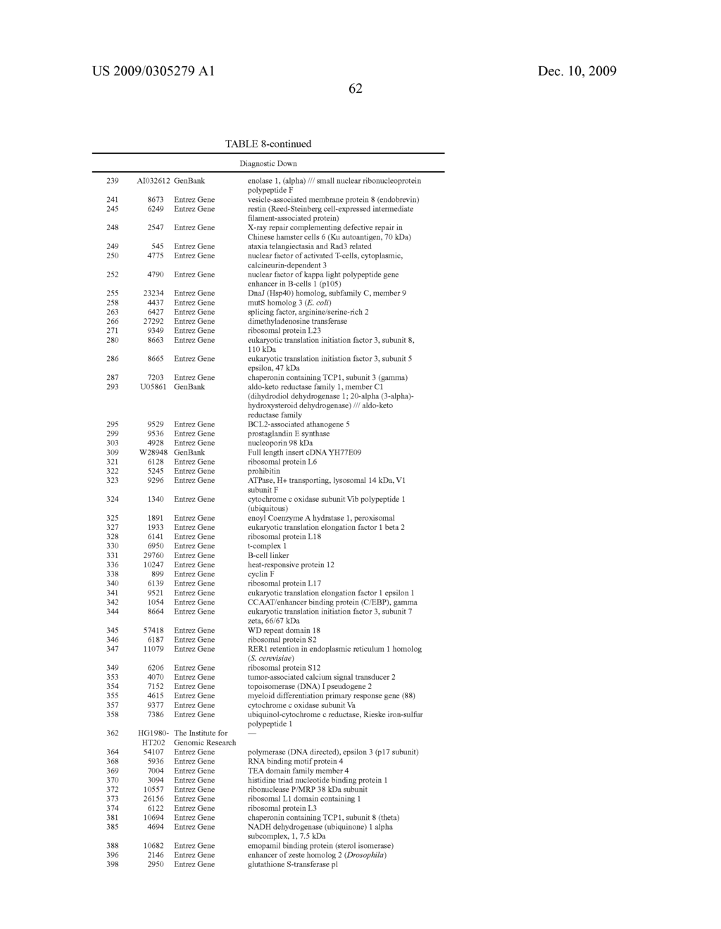 METHOD OF DIAGNOSIS - diagram, schematic, and image 63