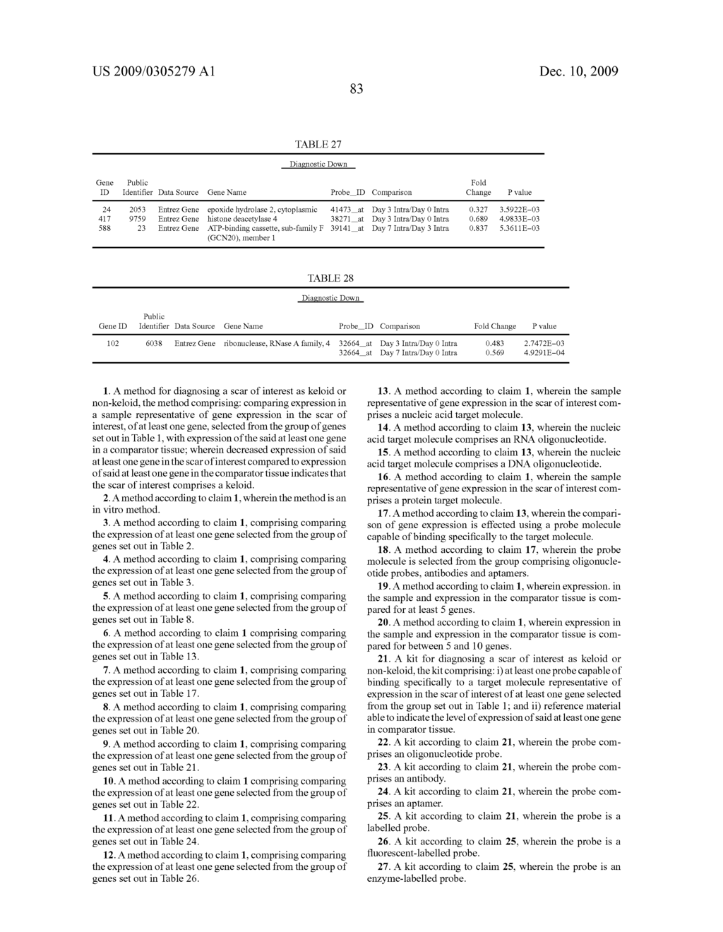 METHOD OF DIAGNOSIS - diagram, schematic, and image 84