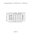 DNA POLYMERASE diagram and image