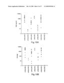 Lectin Complement Pathway Assays and Related Compositions and Methods diagram and image