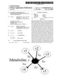 METHOD OF IMPROVEMENT OF ORGANISMS USING PROFILING THE FLUX SUM OF METABOLITES diagram and image