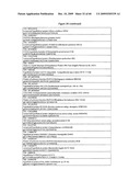 Polypeptides With Laccase Activity diagram and image