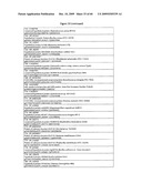 Polypeptides With Laccase Activity diagram and image