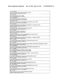 Polypeptides With Laccase Activity diagram and image