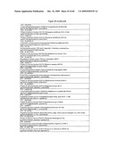 Polypeptides With Laccase Activity diagram and image