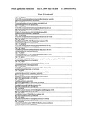 Polypeptides With Laccase Activity diagram and image