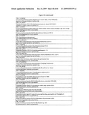 Polypeptides With Laccase Activity diagram and image