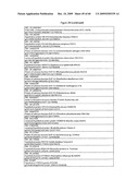 Polypeptides With Laccase Activity diagram and image