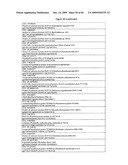 Polypeptides With Laccase Activity diagram and image