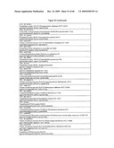 Polypeptides With Laccase Activity diagram and image