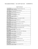 Polypeptides With Laccase Activity diagram and image