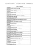 Polypeptides With Laccase Activity diagram and image