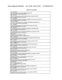 Polypeptides With Laccase Activity diagram and image