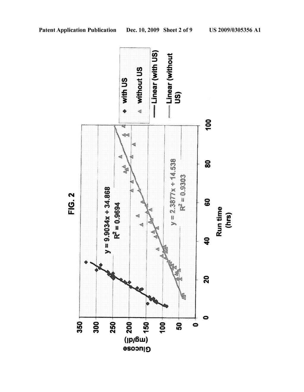 METHODS AND APPARATUS FOR THE USE OF ULTRASONIC ENERGY TO IMPROVE ENZYMATIC ACTIVITY DURING CONTINUOUS PROCESSING - diagram, schematic, and image 03