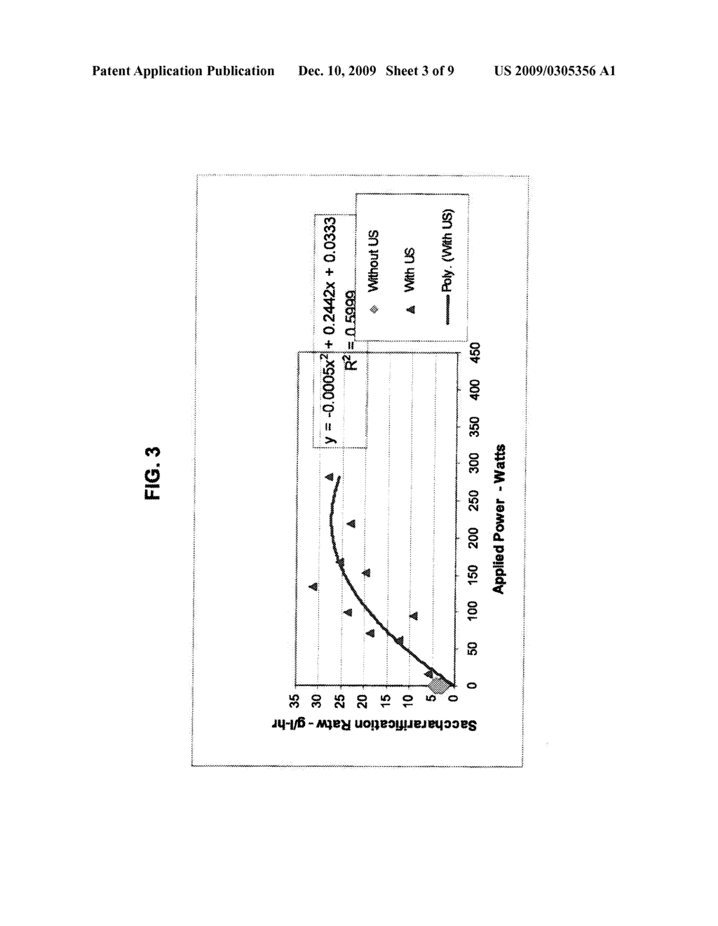 METHODS AND APPARATUS FOR THE USE OF ULTRASONIC ENERGY TO IMPROVE ENZYMATIC ACTIVITY DURING CONTINUOUS PROCESSING - diagram, schematic, and image 04