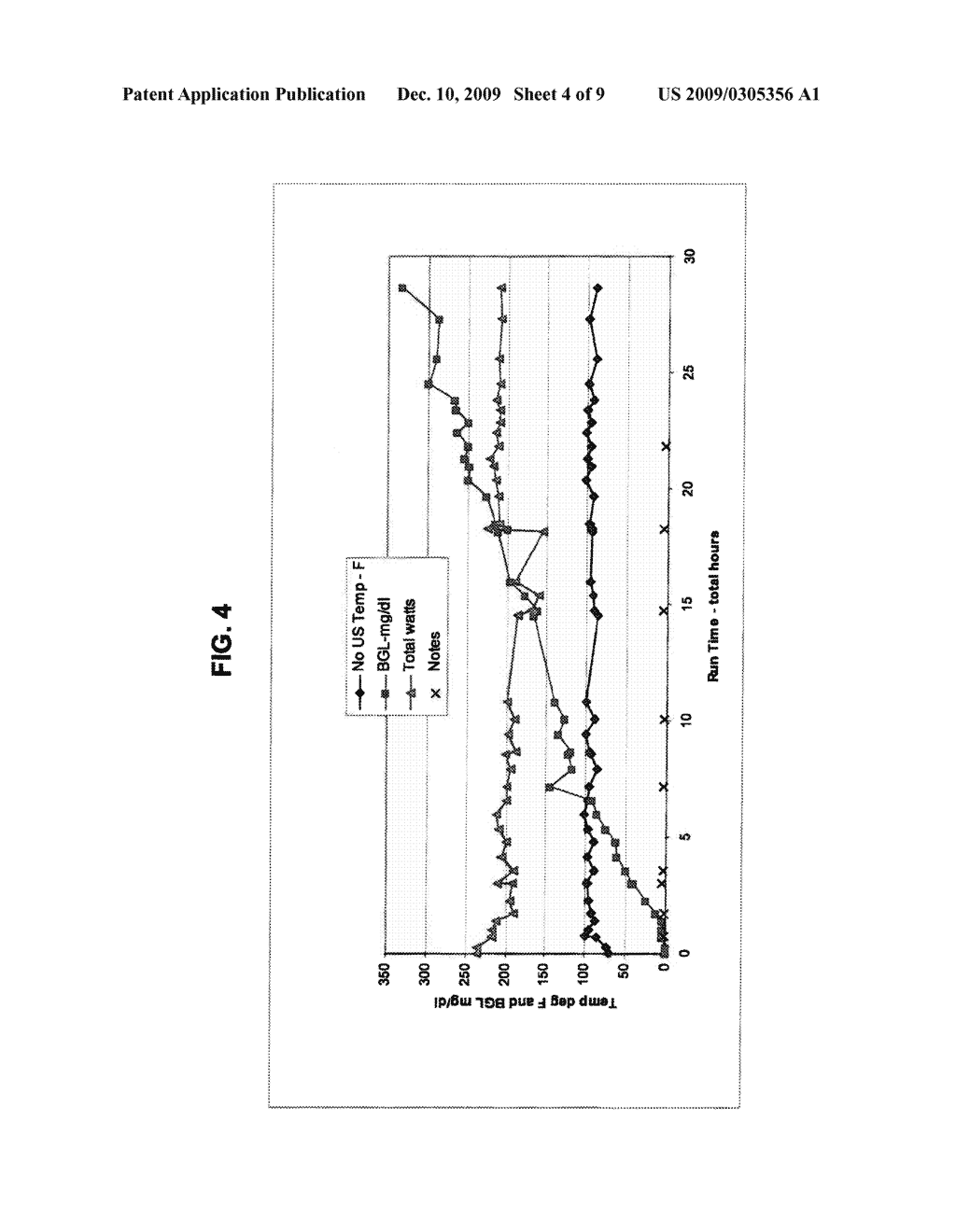 METHODS AND APPARATUS FOR THE USE OF ULTRASONIC ENERGY TO IMPROVE ENZYMATIC ACTIVITY DURING CONTINUOUS PROCESSING - diagram, schematic, and image 05