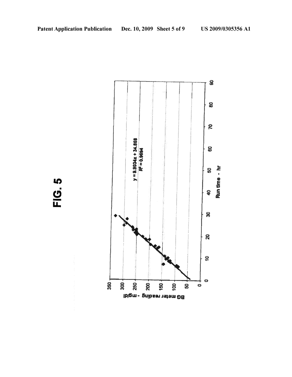 METHODS AND APPARATUS FOR THE USE OF ULTRASONIC ENERGY TO IMPROVE ENZYMATIC ACTIVITY DURING CONTINUOUS PROCESSING - diagram, schematic, and image 06
