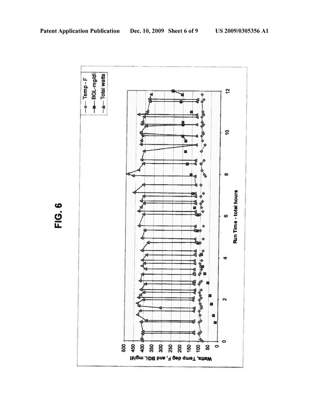 METHODS AND APPARATUS FOR THE USE OF ULTRASONIC ENERGY TO IMPROVE ENZYMATIC ACTIVITY DURING CONTINUOUS PROCESSING - diagram, schematic, and image 07