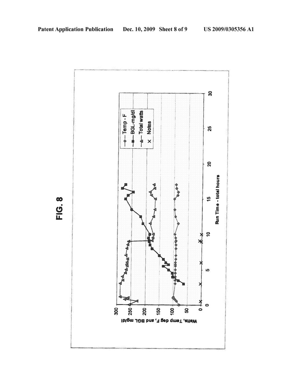 METHODS AND APPARATUS FOR THE USE OF ULTRASONIC ENERGY TO IMPROVE ENZYMATIC ACTIVITY DURING CONTINUOUS PROCESSING - diagram, schematic, and image 09